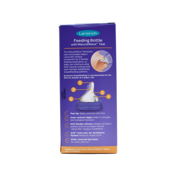 Lansinoh Feeding Bottle S Πλαστικό Μπιμπερό Θηλασμού 160ml 