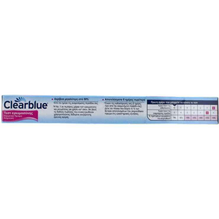 Clearblue Τεστ Εγκυμοσύνης Εξαιρετικά Πρώιμη Ανίχνευση 1 τμχ