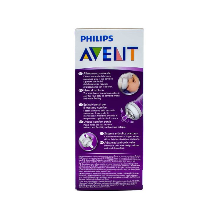 Philips Avent Σετ Δώρου με Σχέδια Ελεφαντάκια 1m+ SCD627/01