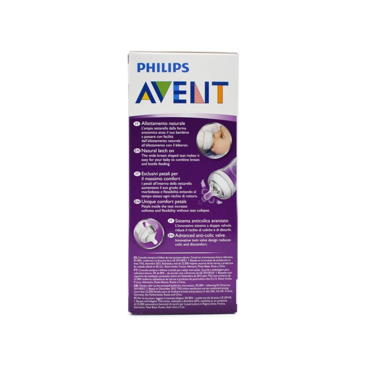Philips Avent Σετ Δώρου με Σχέδια Ελεφαντάκια 1m+ SCD628/01 