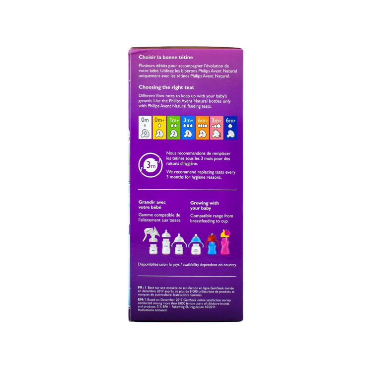 Philips Avent Μπιμπερό Natural 260ml SCF035/17 Μπλε 1 τμχ