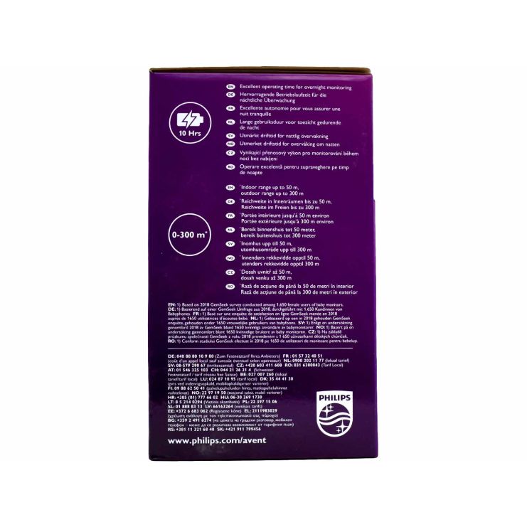 Philips Avent Baby Monitor Ψηφιακό Βρεφικό Μόνιτορ SCD841/26