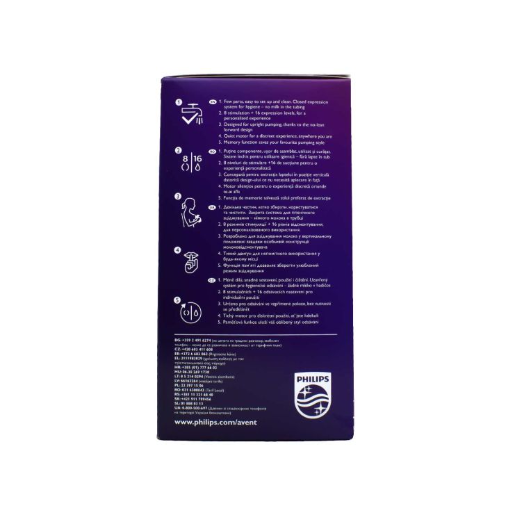 Avent Ηλεκτρικό θήλαστρο Natural Motion Technology SCF395/11