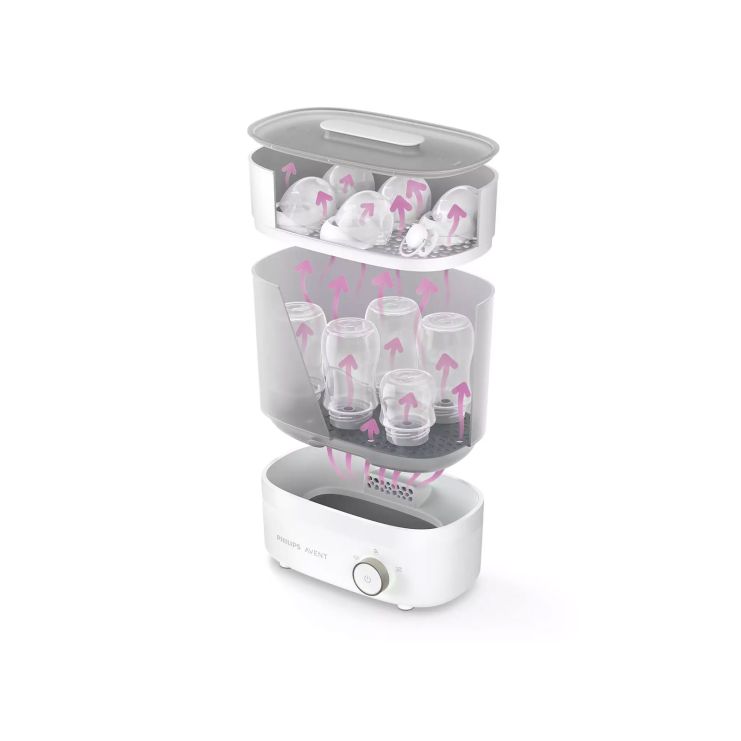 Philips Avent  Ηλεκτρικός Αποστειρωτής Ατμού Premium SCF293/00 1 τμχ