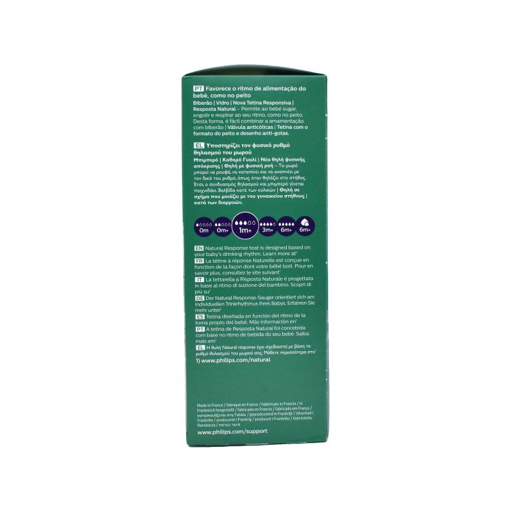 Philips Avent Γυάλινο Μπιμπερό Natural Response από το 1ο μήνα SCY933/01 Λευκό 240ml 1 τμχ